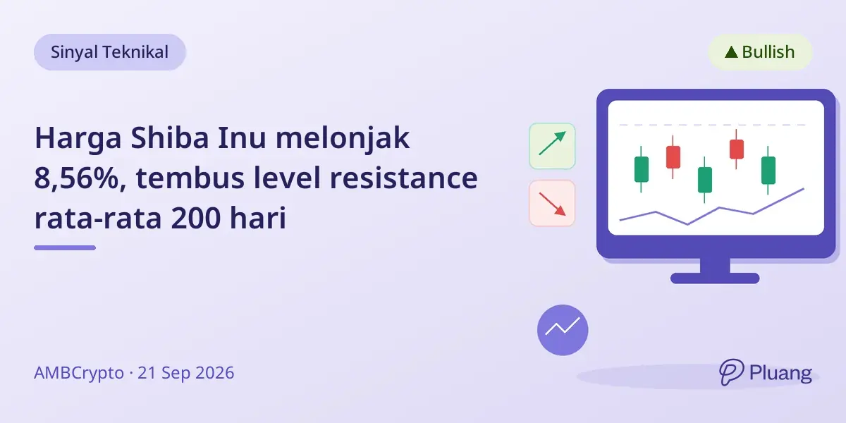 Harga Shiba Inu melonjak 8,56%, tembus level resistance rata-rata 200 hari