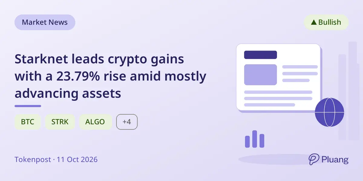 Starknet leads crypto gains with a 23.79% rise amid mostly advancing assets
