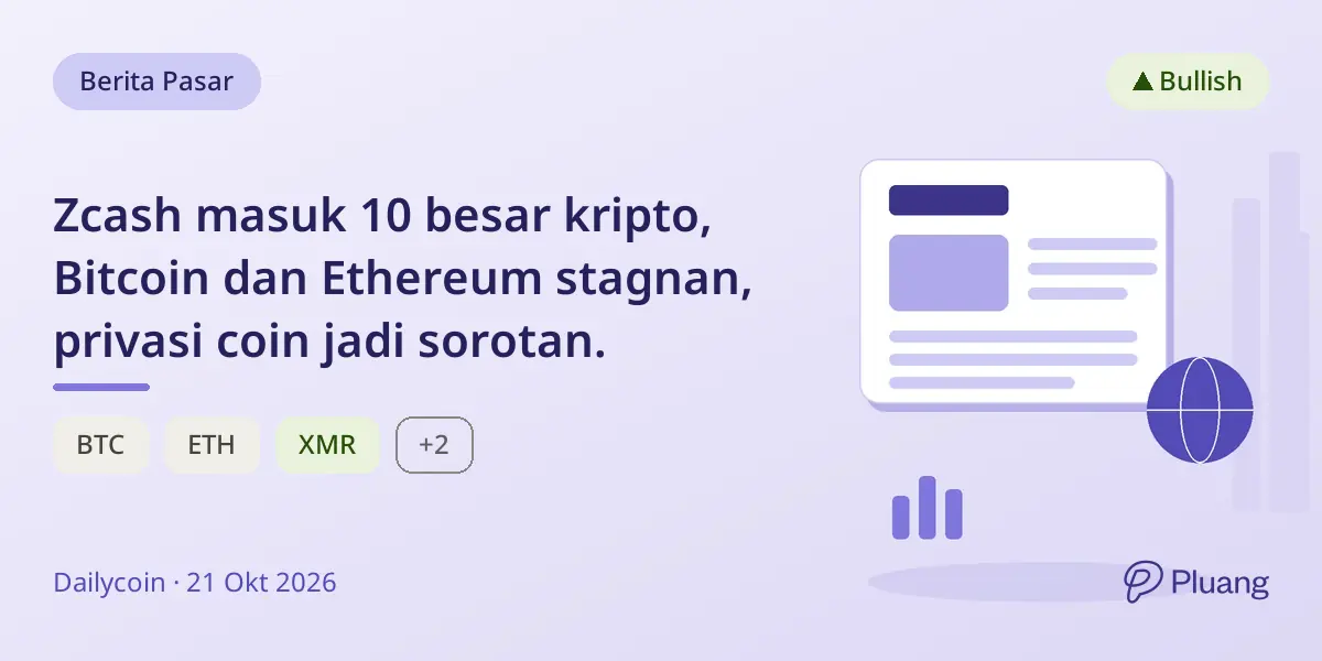 Zcash masuk 10 besar kripto, Bitcoin dan Ethereum stagnan, privasi coin jadi sorotan.