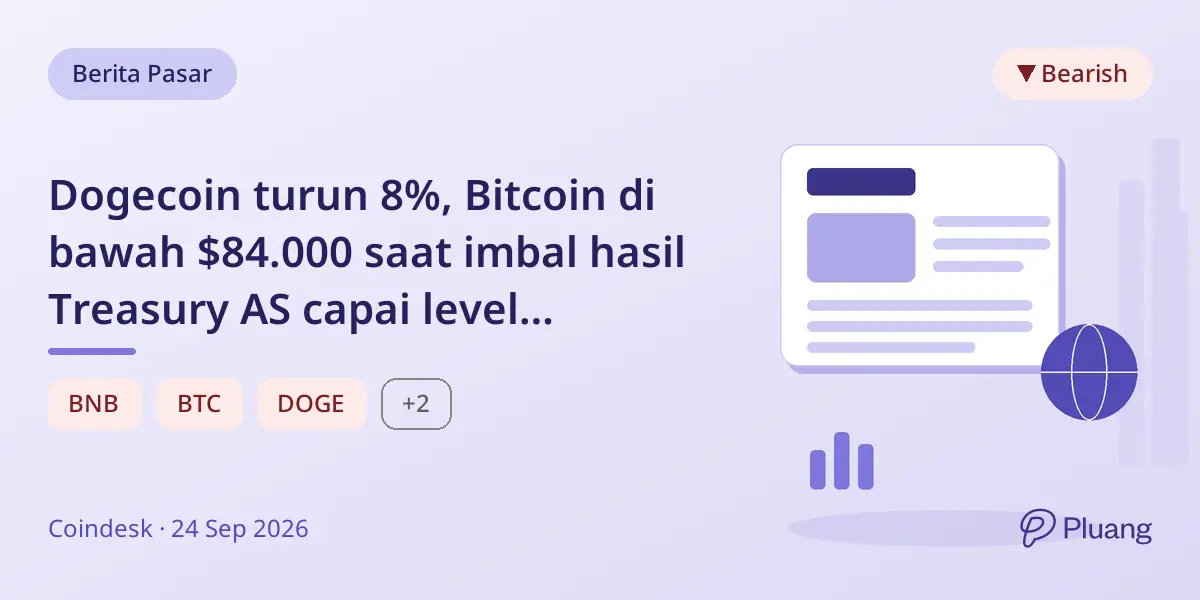 Dogecoin turun 8%, Bitcoin di bawah $84.000 saat imbal hasil Treasury AS capai level tertinggi 16 tahun