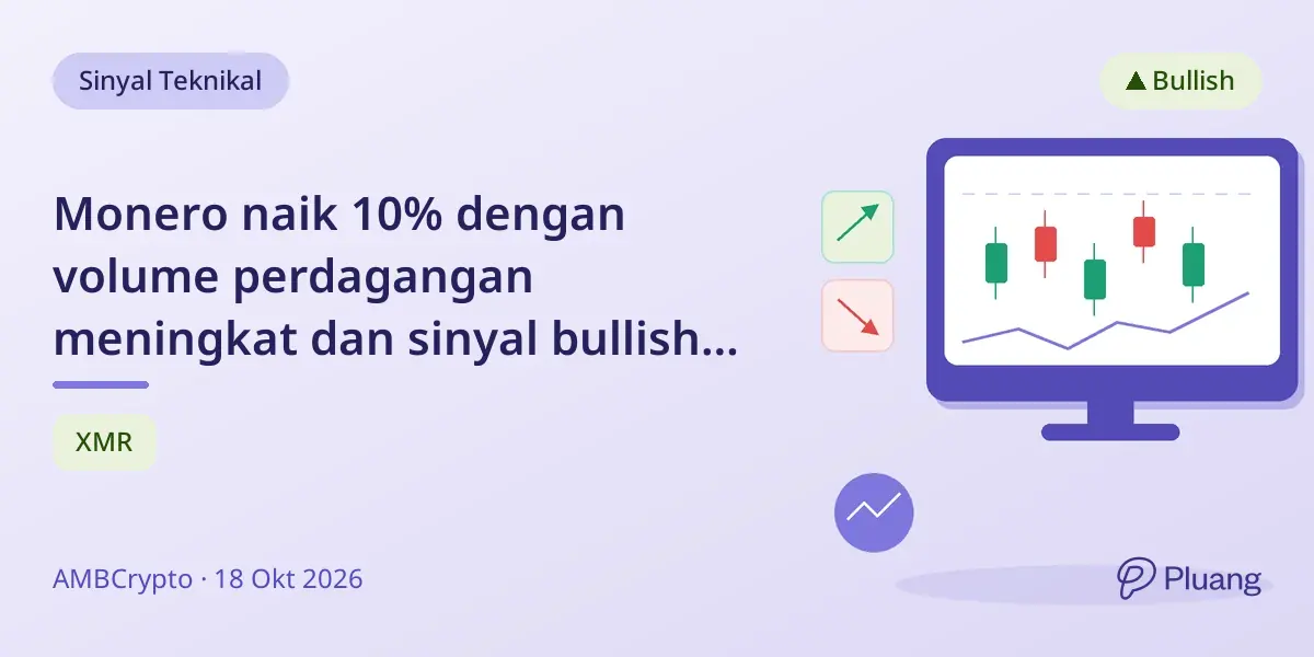 Monero naik 10% dengan volume perdagangan meningkat dan sinyal bullish di tengah minat pasar yang kuat