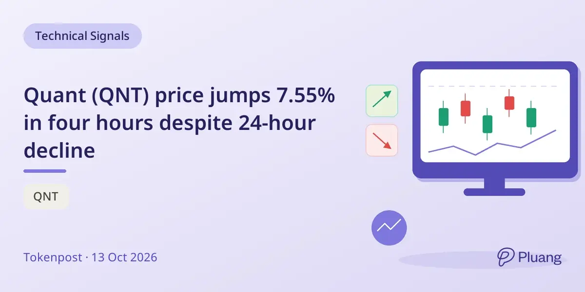 Quant (QNT) price jumps 7.55% in four hours despite 24-hour decline
