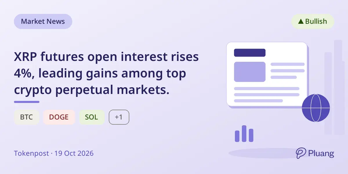 XRP futures open interest rises 4%, leading gains among top crypto perpetual markets.