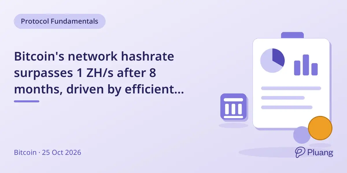Bitcoin's network hashrate surpasses 1 ZH/s after 8 months, driven by efficient mining hardware and smaller miners.