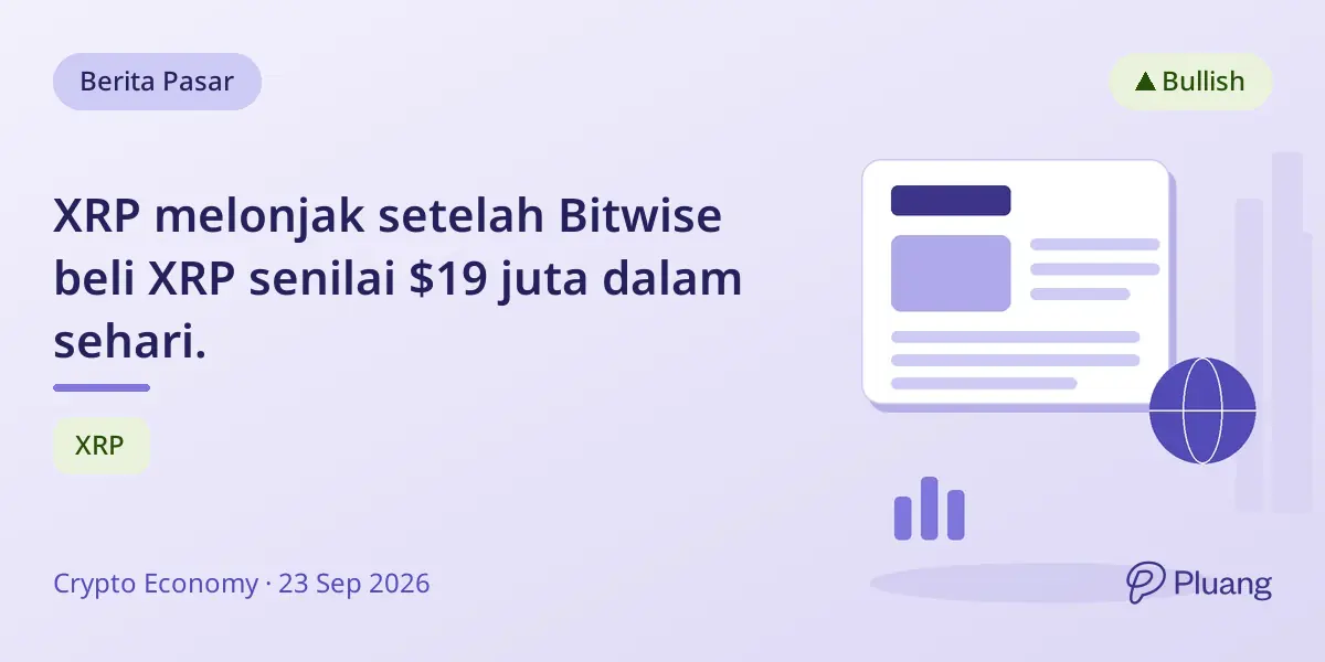 XRP melonjak setelah Bitwise beli XRP senilai $19 juta dalam sehari.