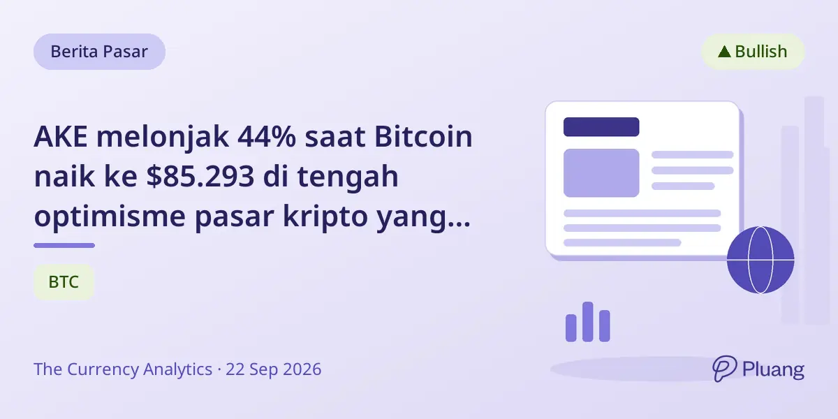AKE melonjak 44% saat Bitcoin naik ke $85.293 di tengah optimisme pasar kripto yang kuat.