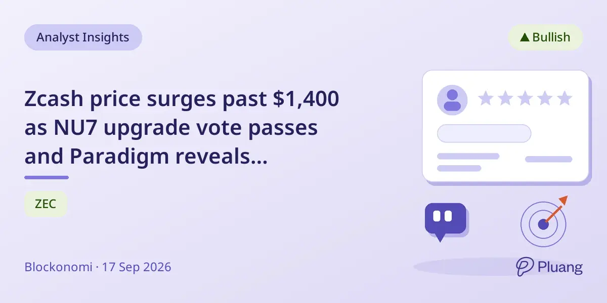 Zcash price surges past $1,400 as NU7 upgrade vote passes and Paradigm reveals institutional backing.