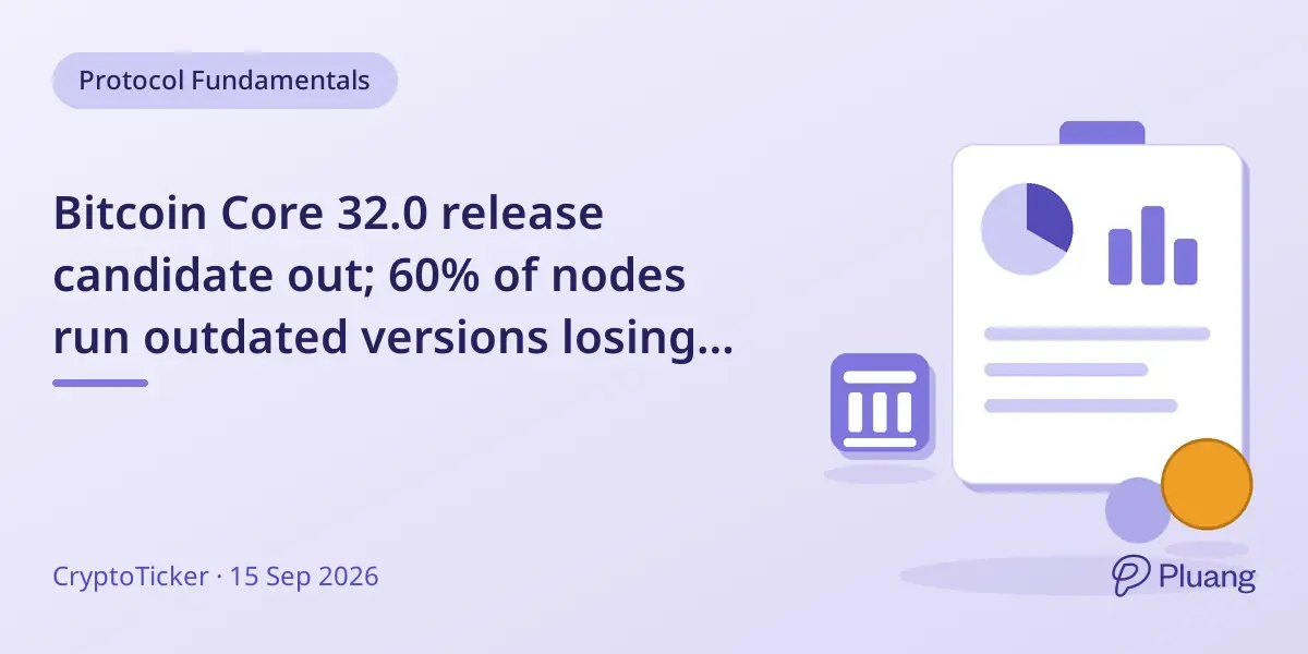 Bitcoin Core 32.0 release candidate out; 60% of nodes run outdated versions losing security updates soon
