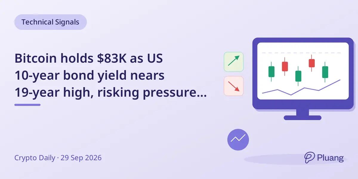 Bitcoin holds $83K as US 10-year bond yield nears 19-year high, risking pressure on stocks and crypto.