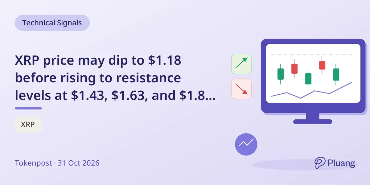 XRP price may dip to $1.18 before rising to resistance levels at $1.43, $1.63, and $1.80, says chart analysis.