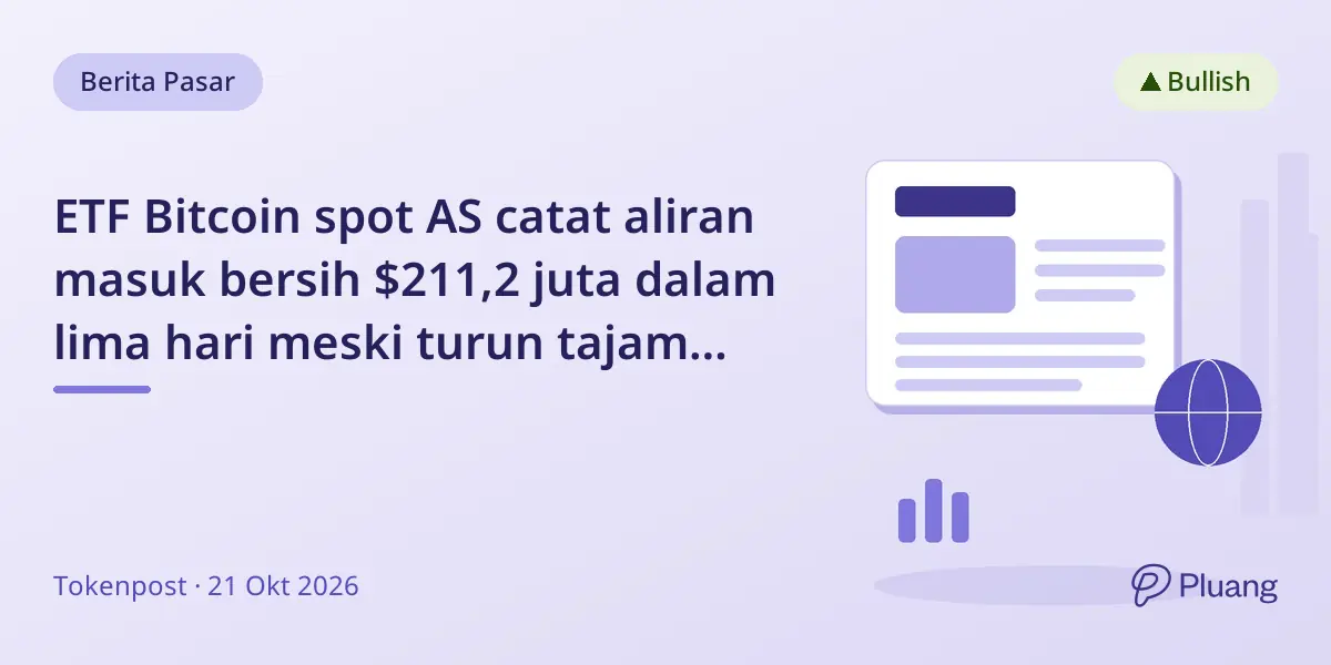 ETF Bitcoin spot AS catat aliran masuk bersih $211,2 juta dalam lima hari meski turun tajam setelah lonjakan Senin