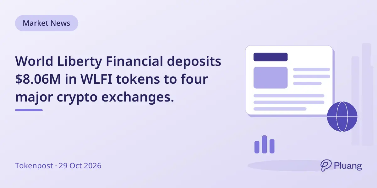 World Liberty Financial deposits $8.06M in WLFI tokens to four major crypto exchanges.