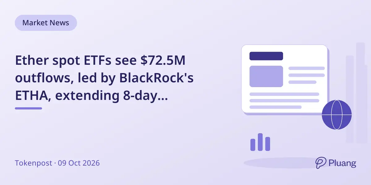 Ether spot ETFs see $72.5M outflows, led by BlackRock's ETHA, extending 8-day withdrawal streak