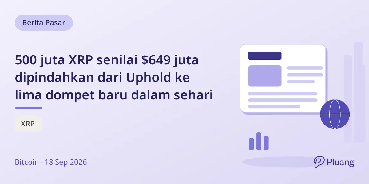 500 juta XRP senilai $649 juta dipindahkan dari Uphold ke lima dompet baru dalam sehari