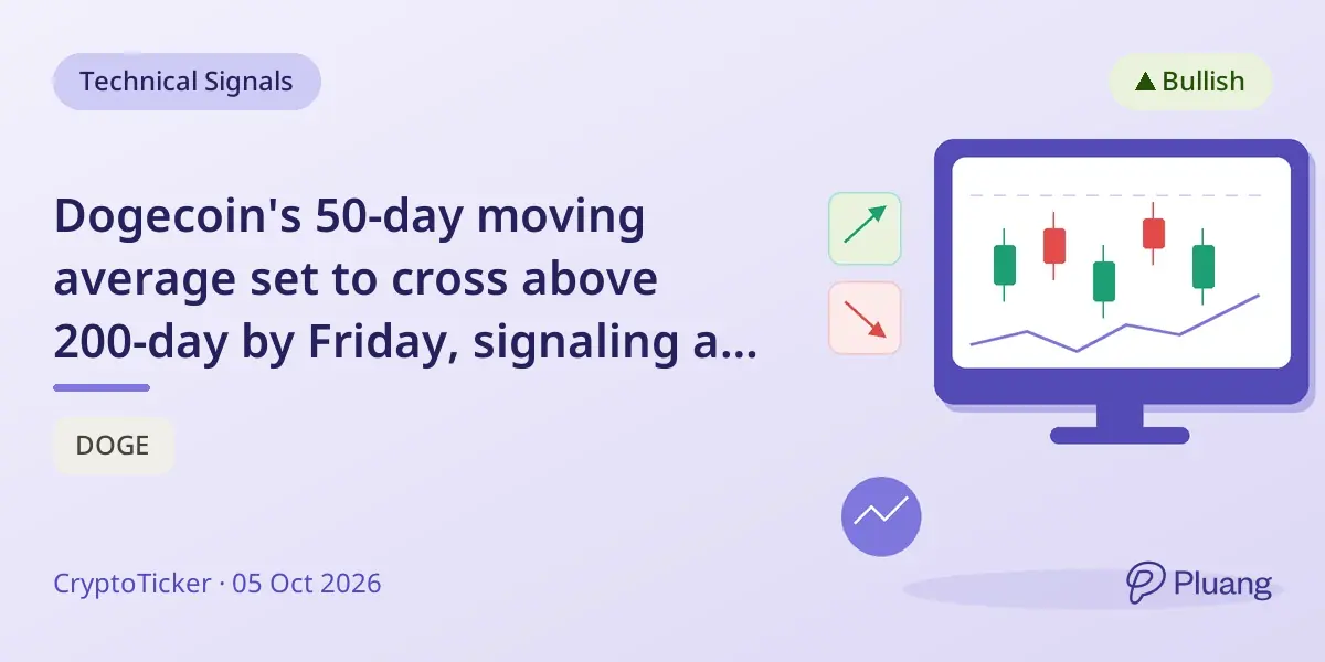 Dogecoin's 50-day moving average set to cross above 200-day by Friday, signaling a key technical shift.