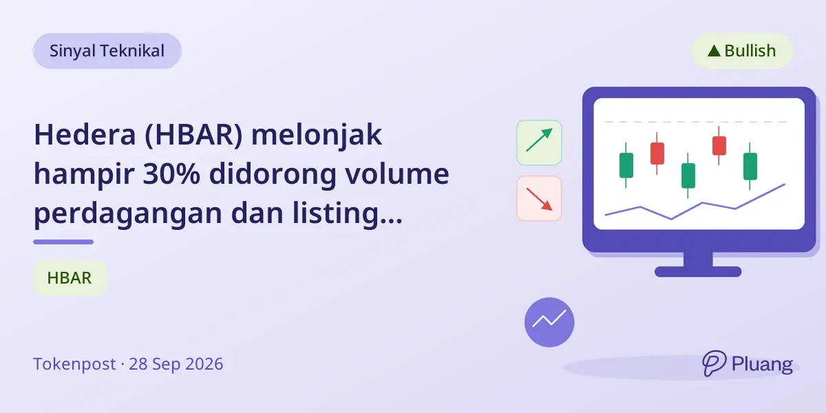 Hedera (HBAR) melonjak hampir 30% didorong volume perdagangan dan listing platform penting