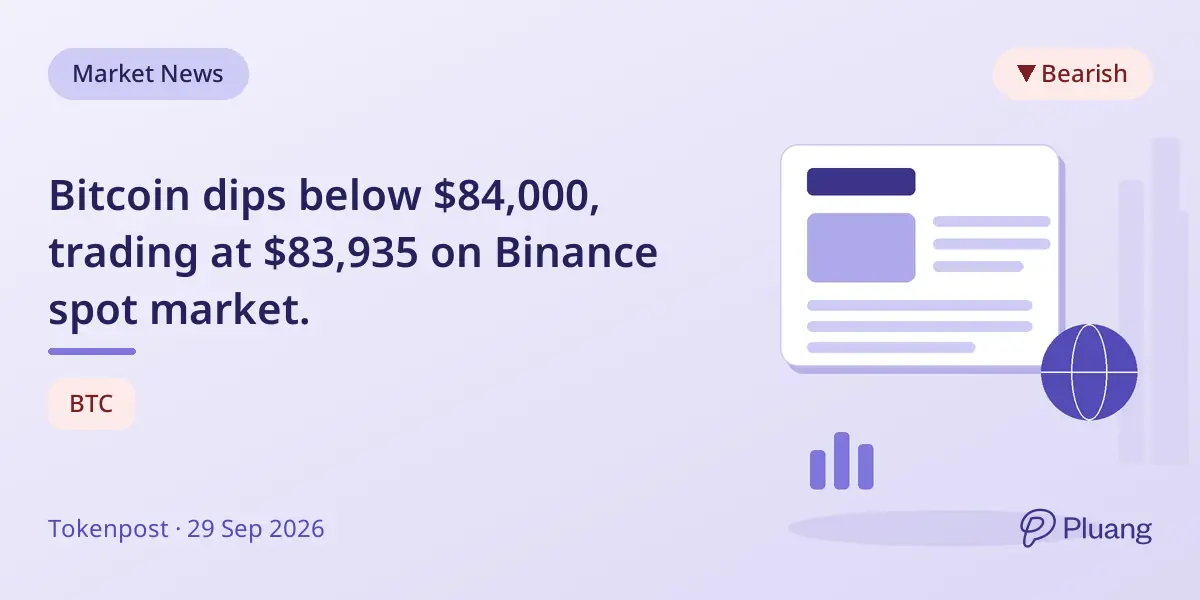 Bitcoin dips below $84,000, trading at $83,935 on Binance spot market.