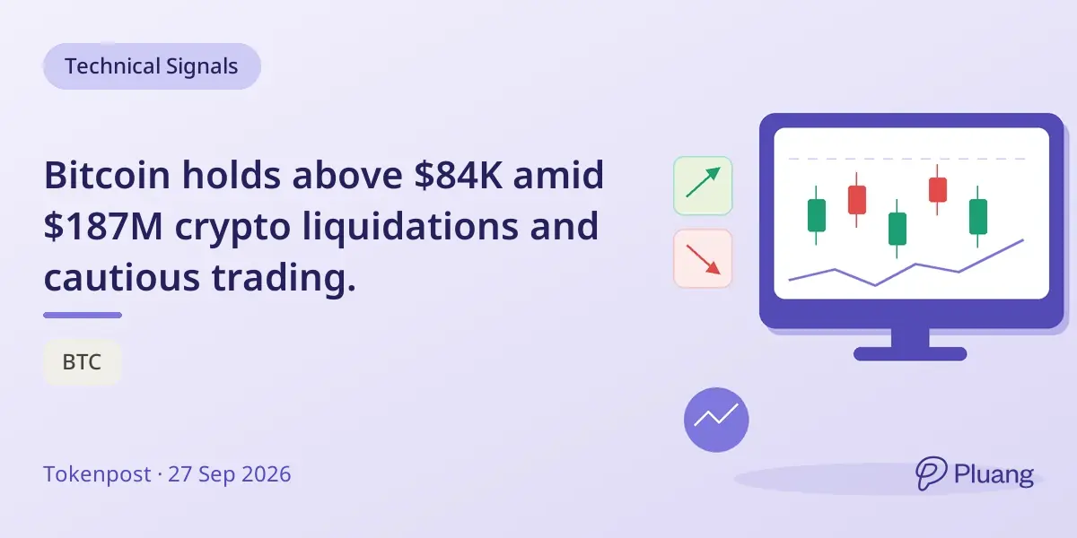 Bitcoin holds above $84K amid $187M crypto liquidations and cautious trading.