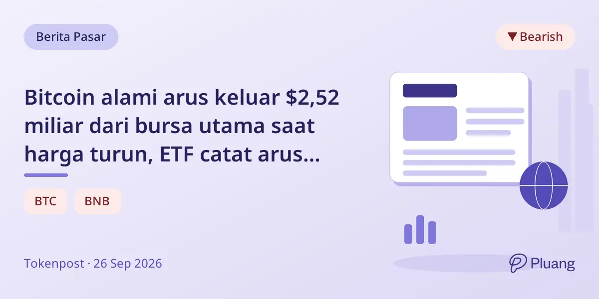 Bitcoin alami arus keluar $2,52 miliar dari bursa utama saat harga turun, ETF catat arus masuk $1,25 miliar