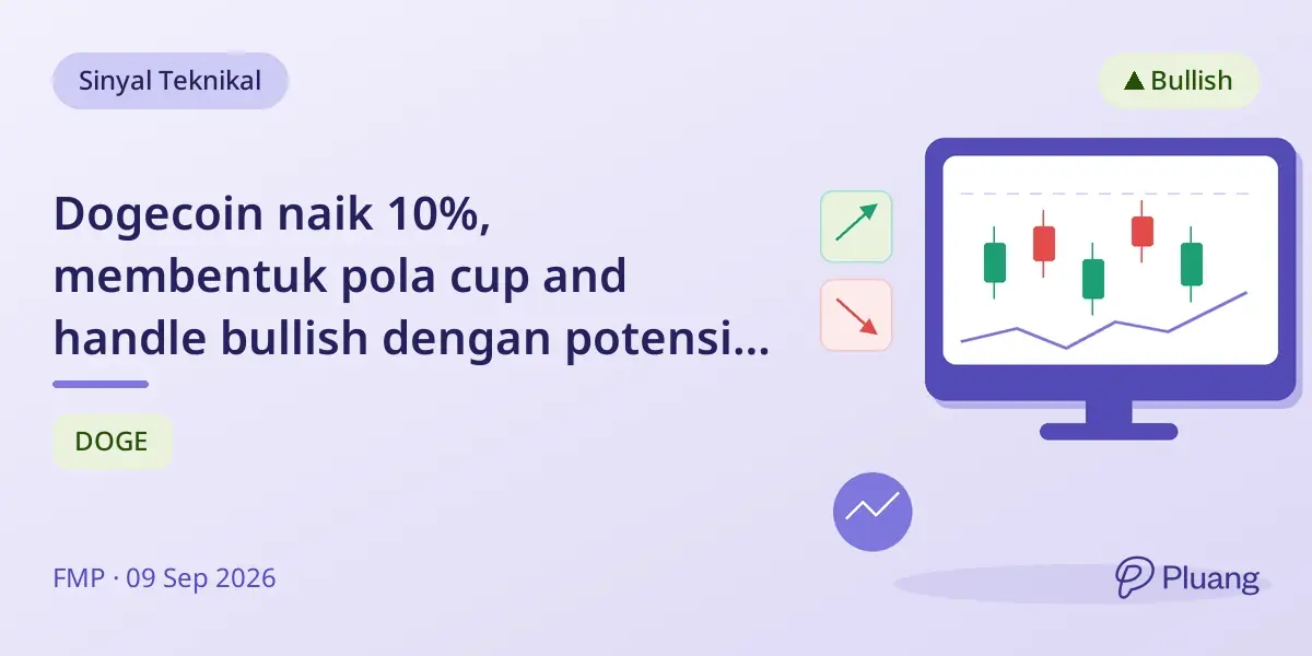 Dogecoin naik 10%, membentuk pola cup and handle bullish dengan potensi ke $0,10