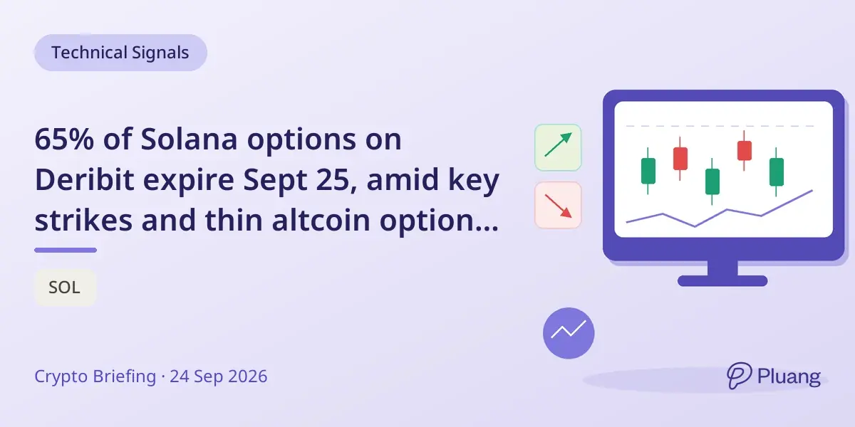 65% of Solana options on Deribit expire Sept 25, amid key strikes and thin altcoin options market.