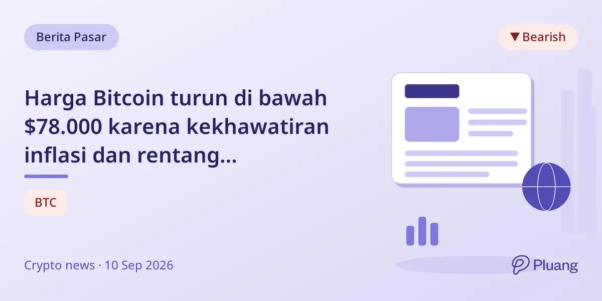 Harga Bitcoin turun di bawah $78.000 karena kekhawatiran inflasi dan rentang perdagangan yang volatil.