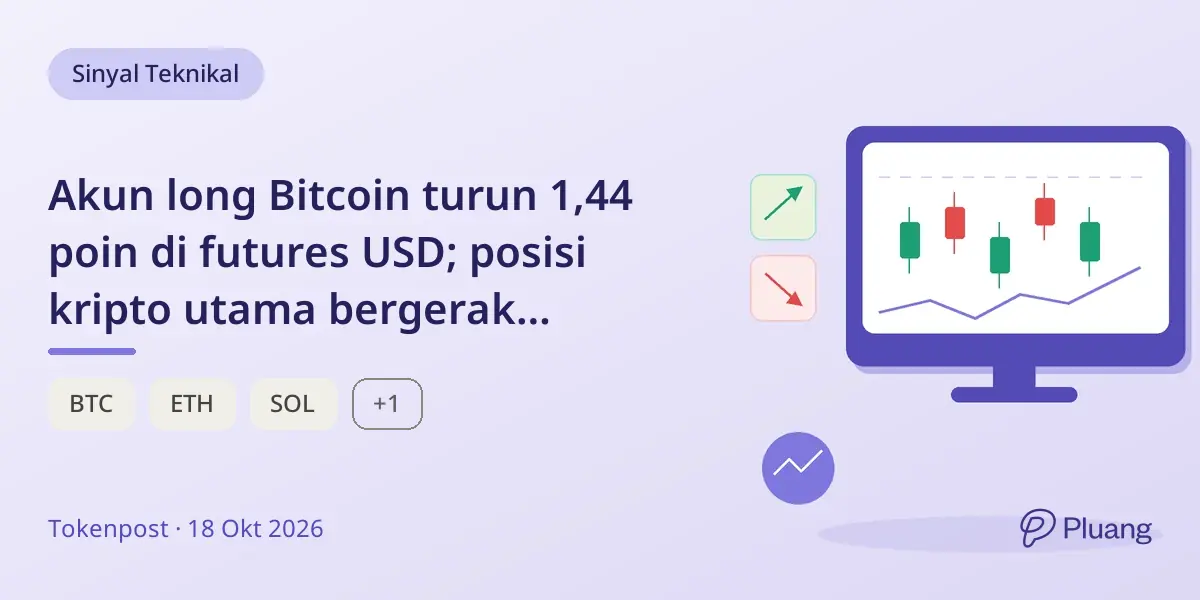 Akun long Bitcoin turun 1,44 poin di futures USD; posisi kripto utama bergerak campuran.