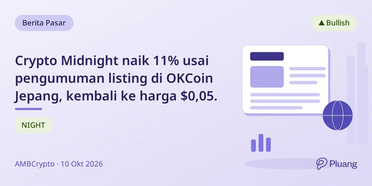 Crypto Midnight naik 11% usai pengumuman listing di OKCoin Jepang, kembali ke harga $0,05.