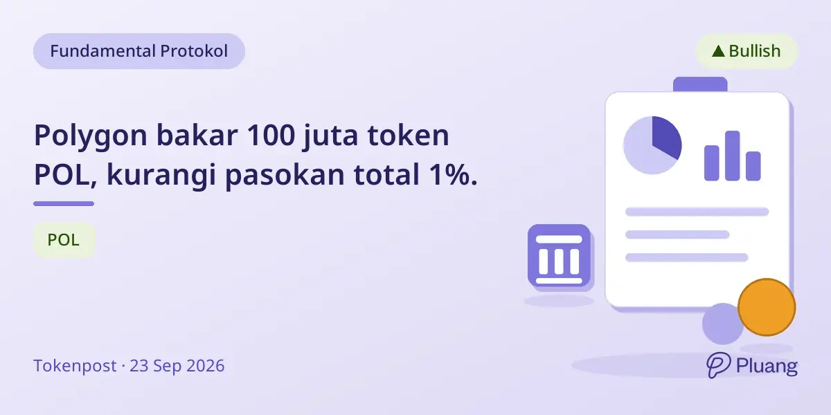 Polygon bakar 100 juta token POL, kurangi pasokan total 1%.