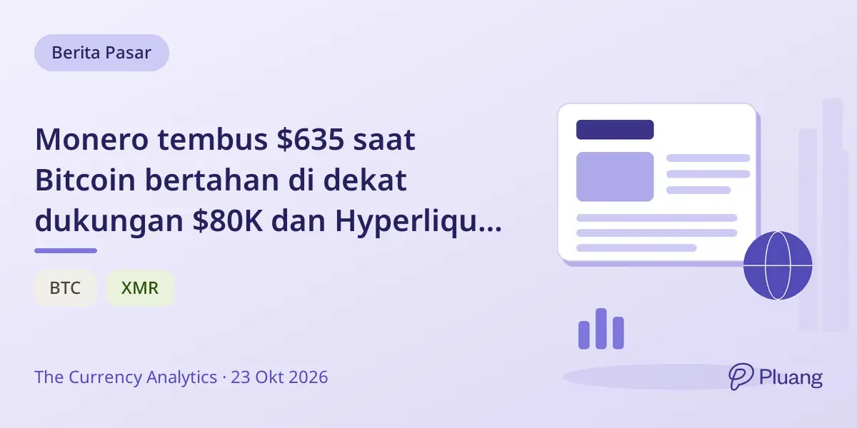 Monero tembus $635 saat Bitcoin bertahan di dekat dukungan $80K dan Hyperliquid uji level penting