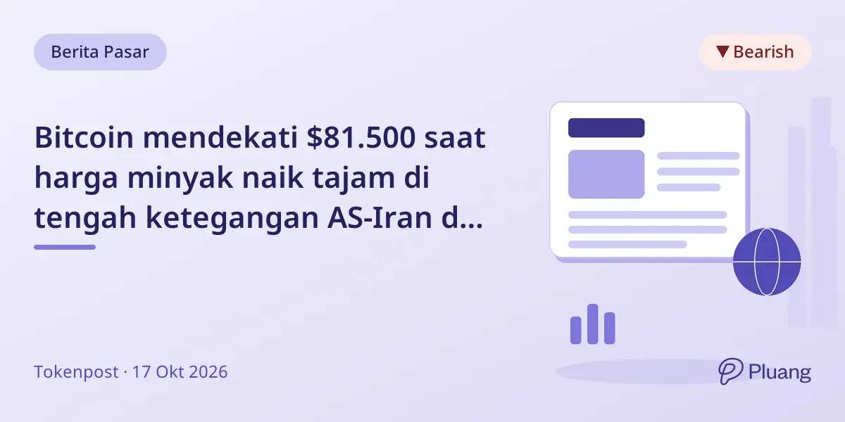 Bitcoin mendekati $81.500 saat harga minyak naik tajam di tengah ketegangan AS-Iran dan pasar melemah