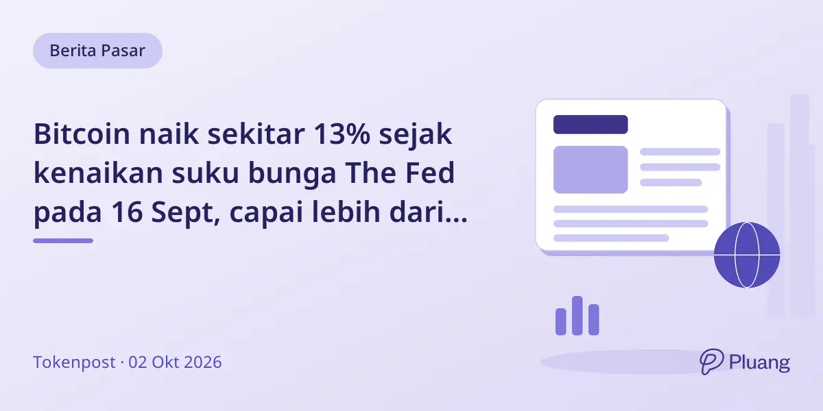 Bitcoin naik sekitar 13% sejak kenaikan suku bunga The Fed pada 16 Sept, capai lebih dari $85.000 pada 2 Okt
