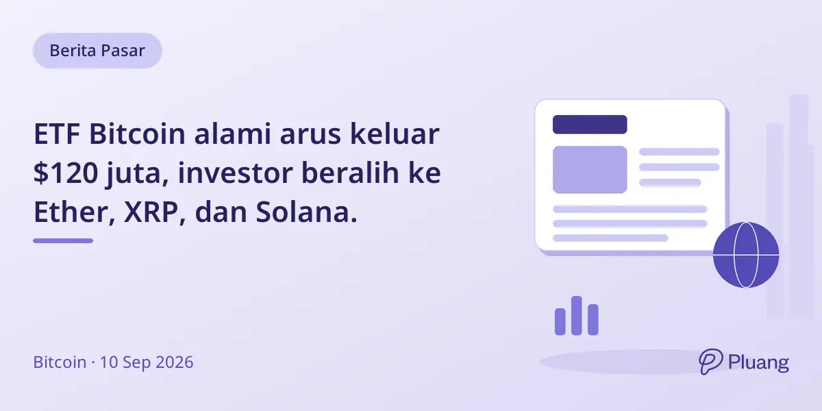 ETF Bitcoin alami arus keluar $120 juta, investor beralih ke Ether, XRP, dan Solana.