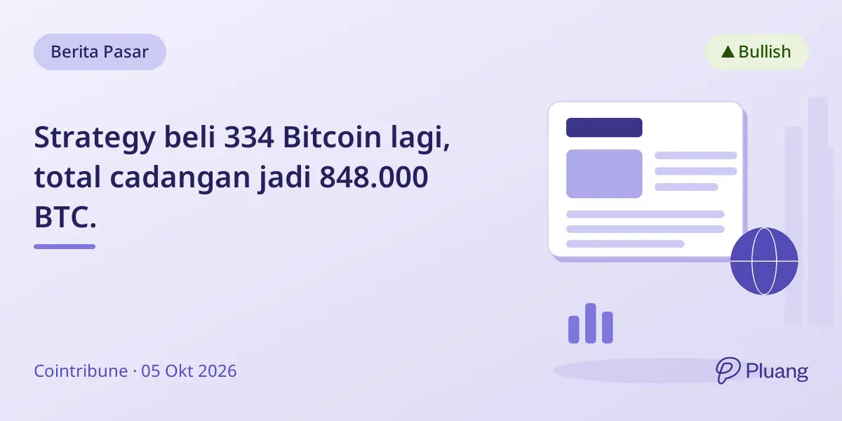 Strategy beli 334 Bitcoin lagi, total cadangan jadi 848.000 BTC.