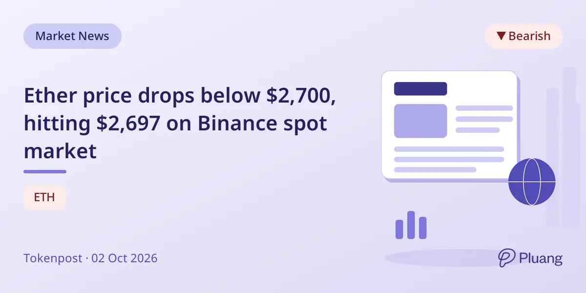 Ether price drops below $2,700, hitting $2,697 on Binance spot market
