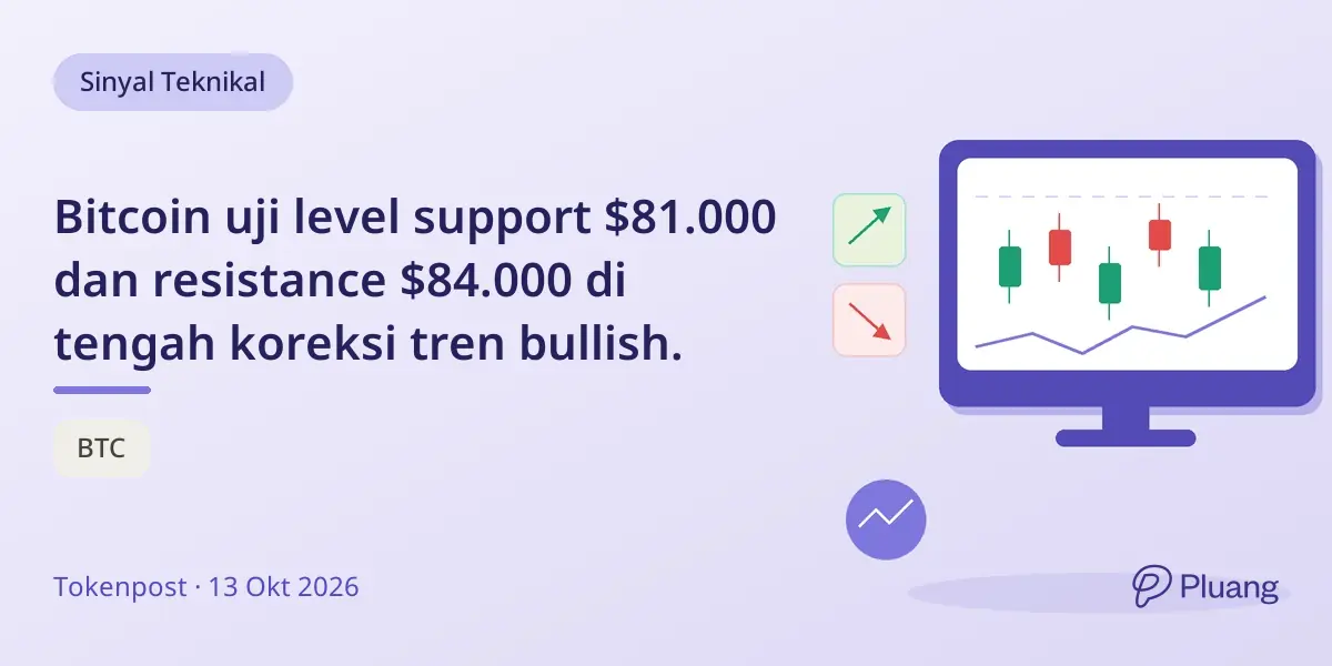 Bitcoin uji level support $81.000 dan resistance $84.000 di tengah koreksi tren bullish.