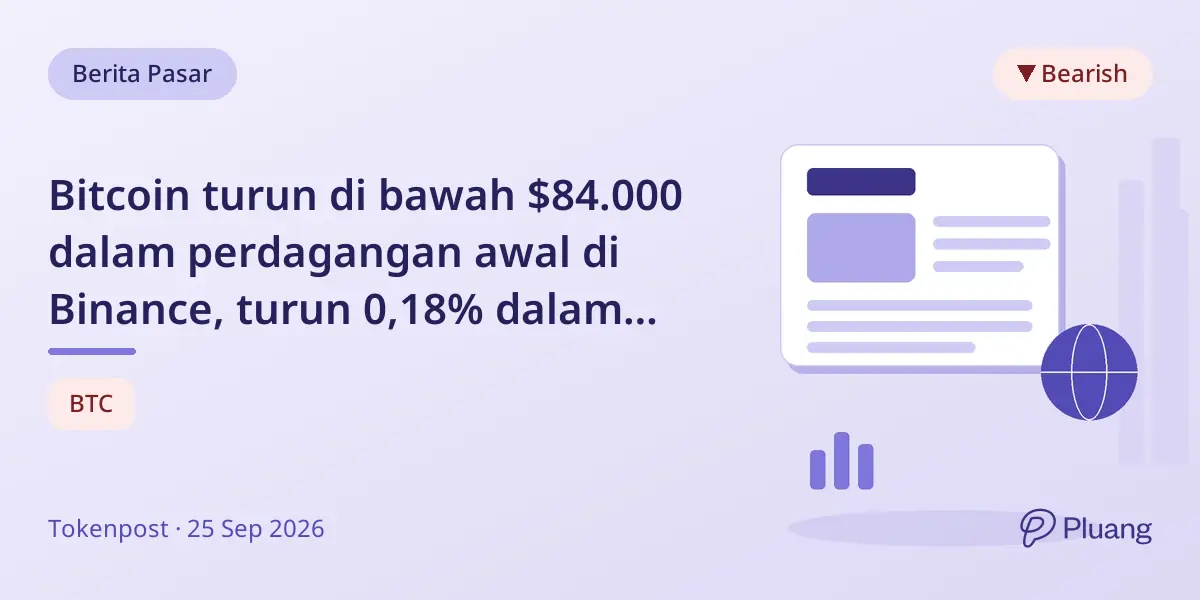 Bitcoin turun di bawah $84.000 dalam perdagangan awal di Binance, turun 0,18% dalam satu jam.