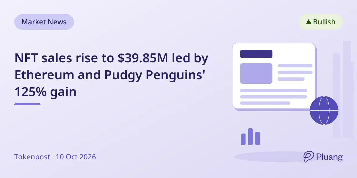 NFT sales rise to $39.85M led by Ethereum and Pudgy Penguins' 125% gain