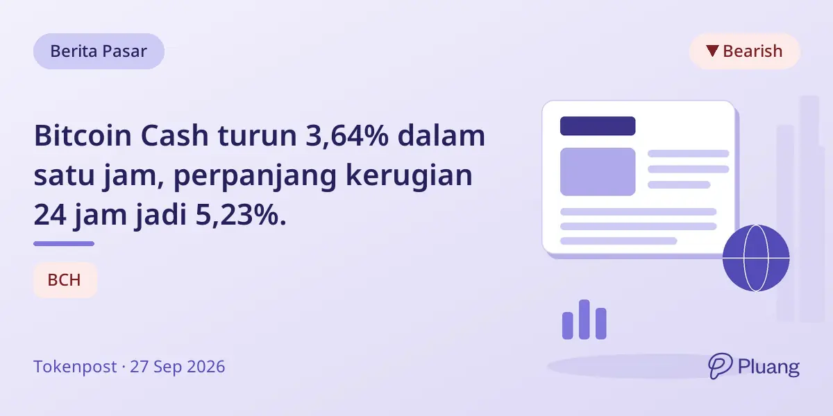 Bitcoin Cash turun 3,64% dalam satu jam, perpanjang kerugian 24 jam jadi 5,23%.