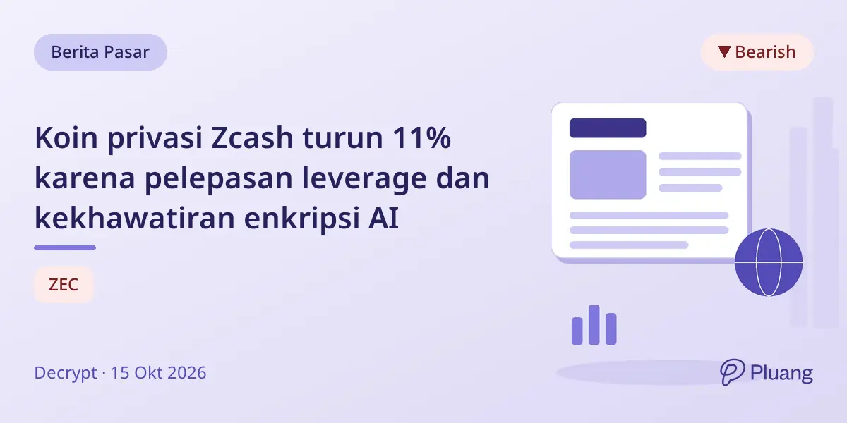 Koin privasi Zcash turun 11% karena pelepasan leverage dan kekhawatiran enkripsi AI
