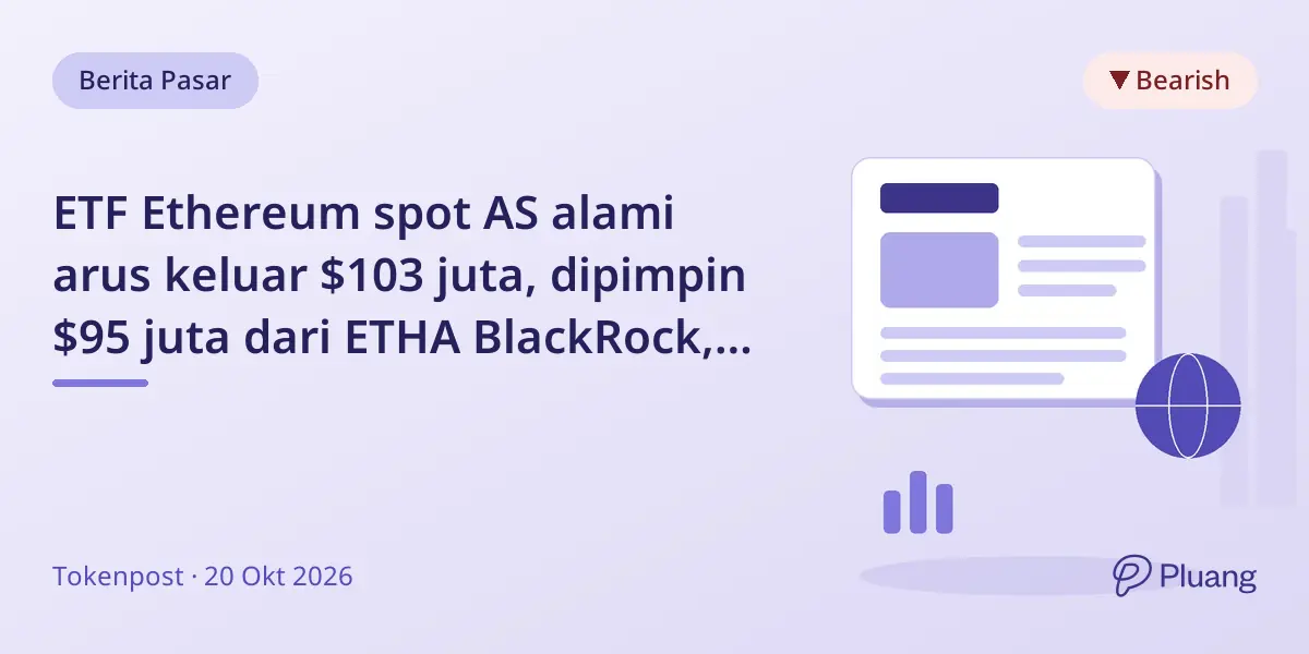 ETF Ethereum spot AS alami arus keluar $103 juta, dipimpin $95 juta dari ETHA BlackRock, catat 4 sesi berturut-turut.