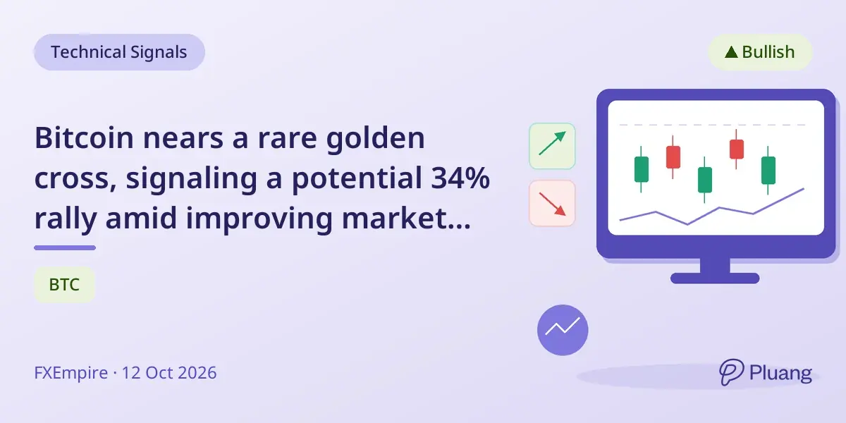 Bitcoin nears a rare golden cross, signaling a potential 34% rally amid improving market conditions.