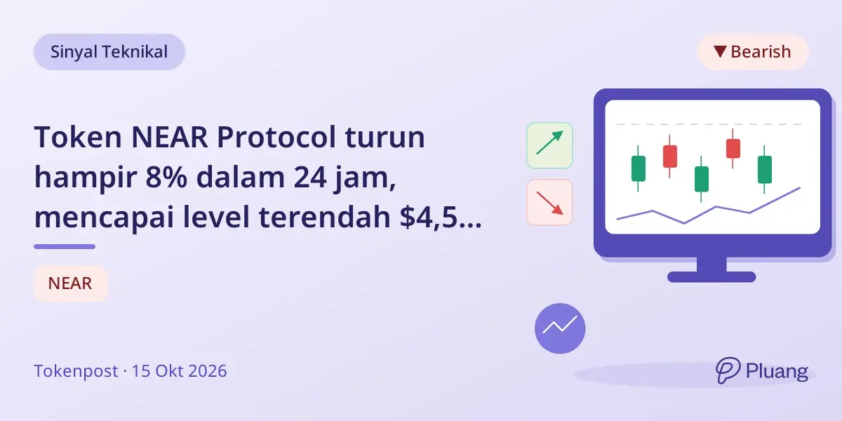 Token NEAR Protocol turun hampir 8% dalam 24 jam, mencapai level terendah $4,597 pada 15 Okt.