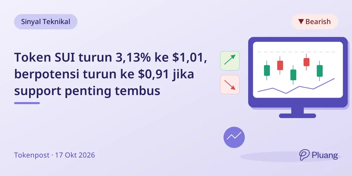 Token SUI turun 3,13% ke $1,01, berpotensi turun ke $0,91 jika support penting tembus
