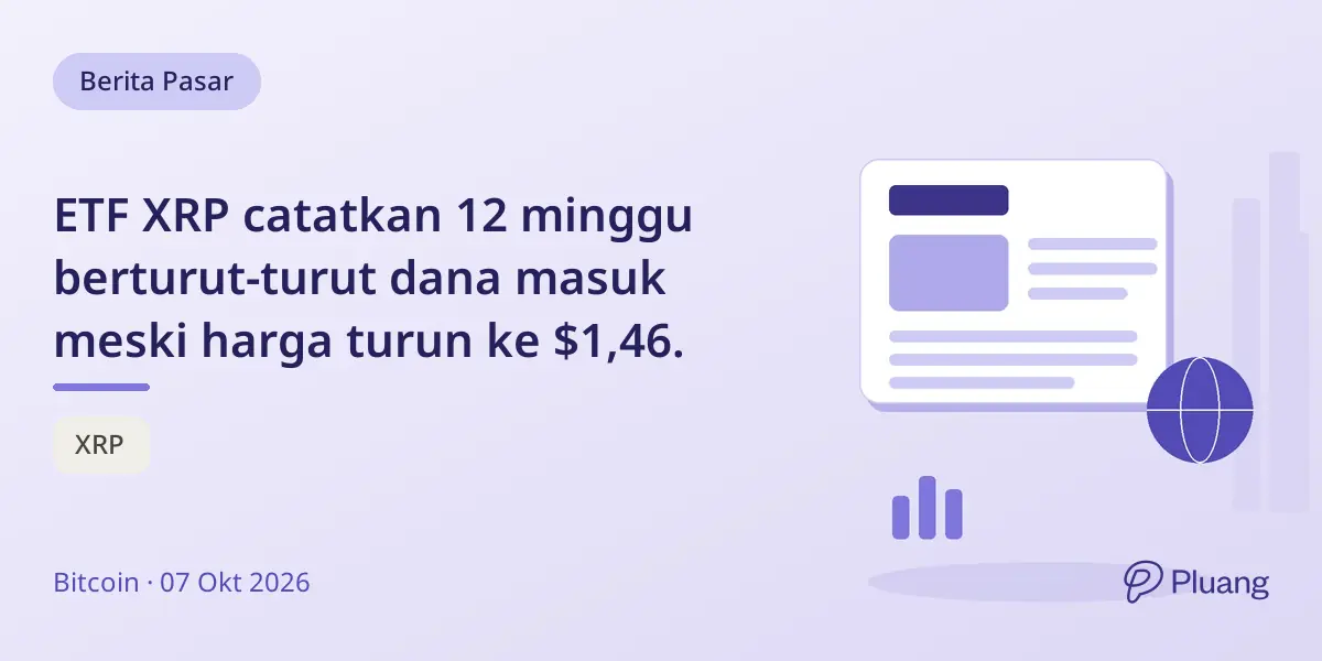 ETF XRP catatkan 12 minggu berturut-turut dana masuk meski harga turun ke $1,46.