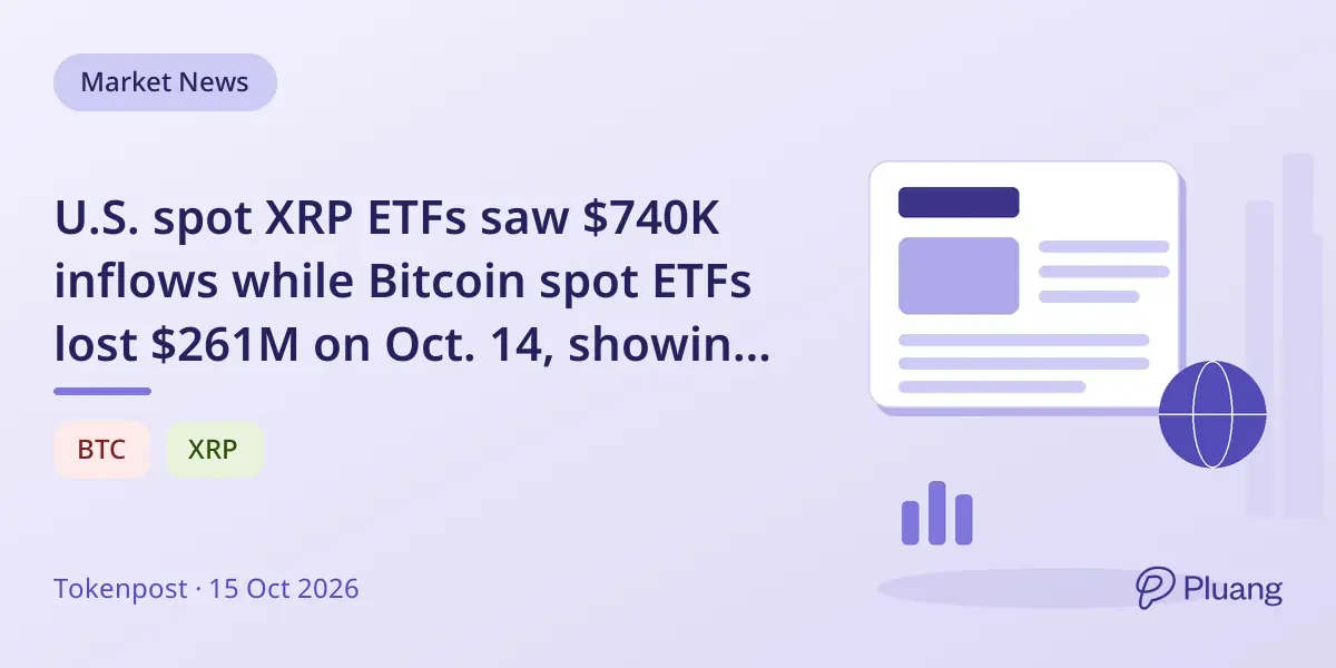 U.S. spot XRP ETFs saw $740K inflows while Bitcoin spot ETFs lost $261M on Oct. 14, showing mixed fund activity.