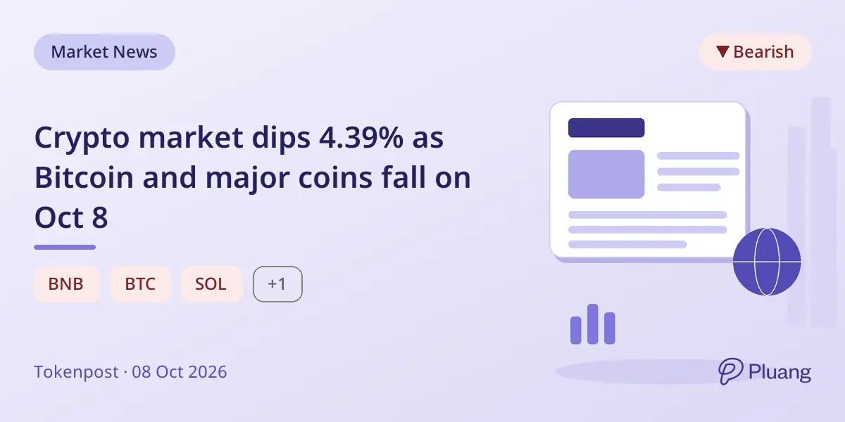 Crypto market dips 4.39% as Bitcoin and major coins fall on Oct 8