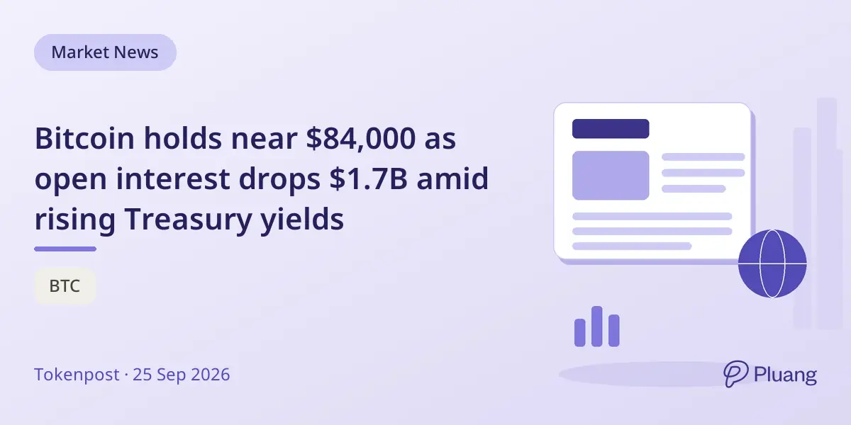 Bitcoin holds near $84,000 as open interest drops $1.7B amid rising Treasury yields