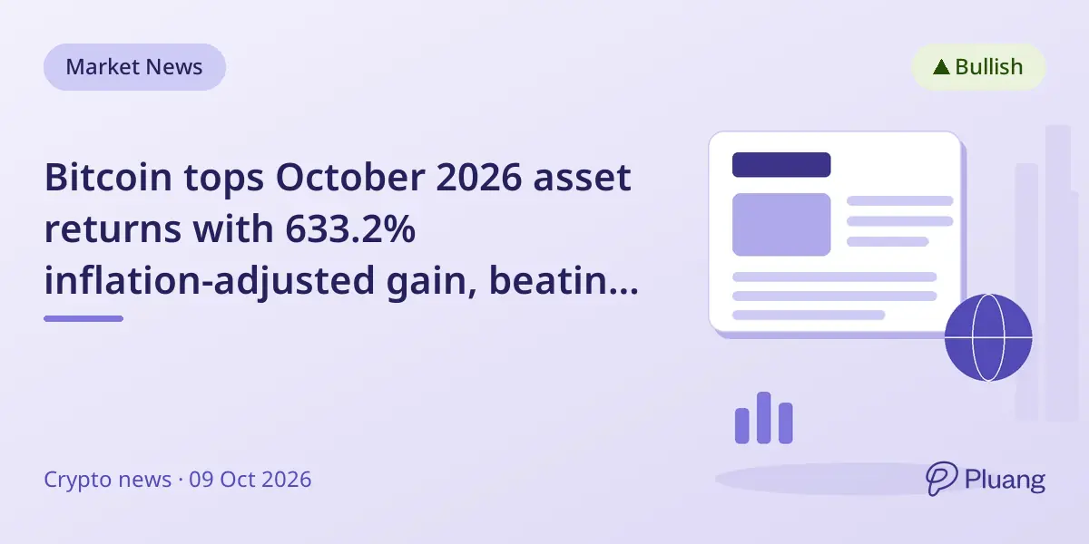 Bitcoin tops October 2026 asset returns with 63...