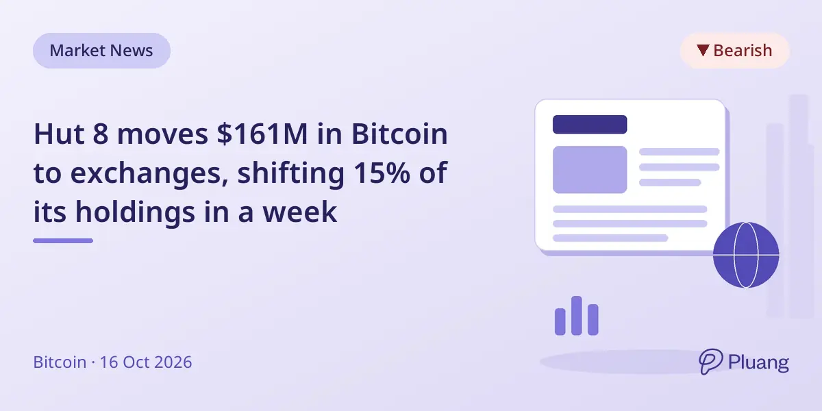 Hut 8 moves $161M in Bitcoin to exchanges, shifting 15% of its holdings in a week